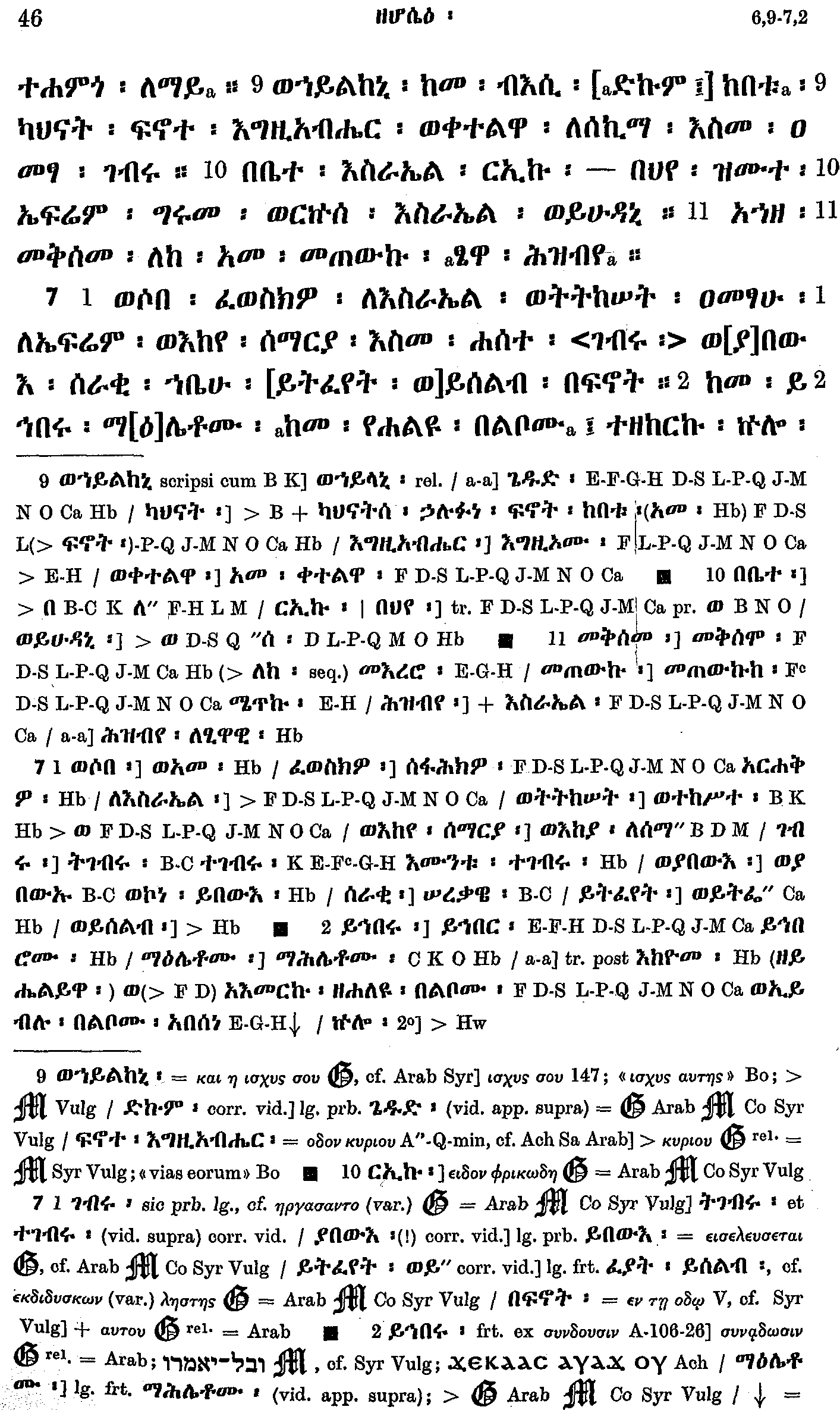 ዘሆሴዕ ነቢይ 7